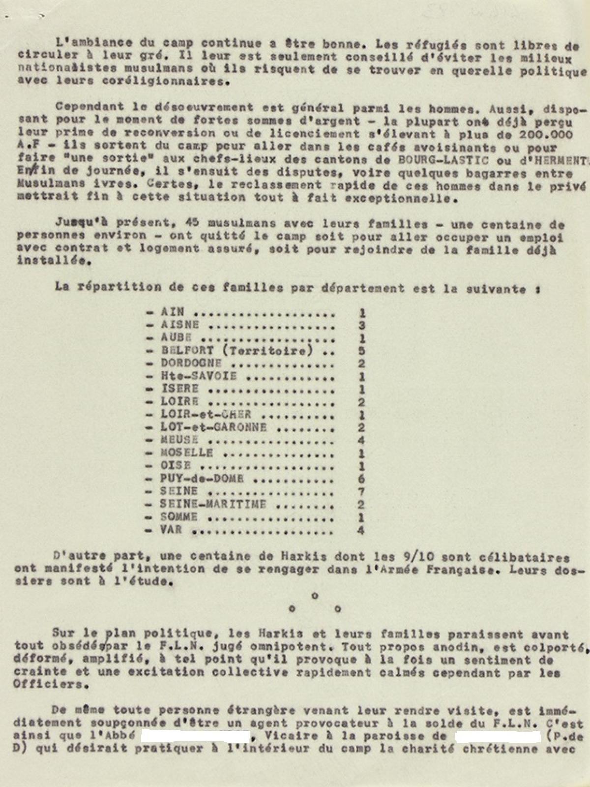  Illustration 7 : rapport des Renseignements généraux sur les Harkis de Bourg-Lastic, 11 juillet 1962 (Archives du Puy-de-Dôme, 414W)