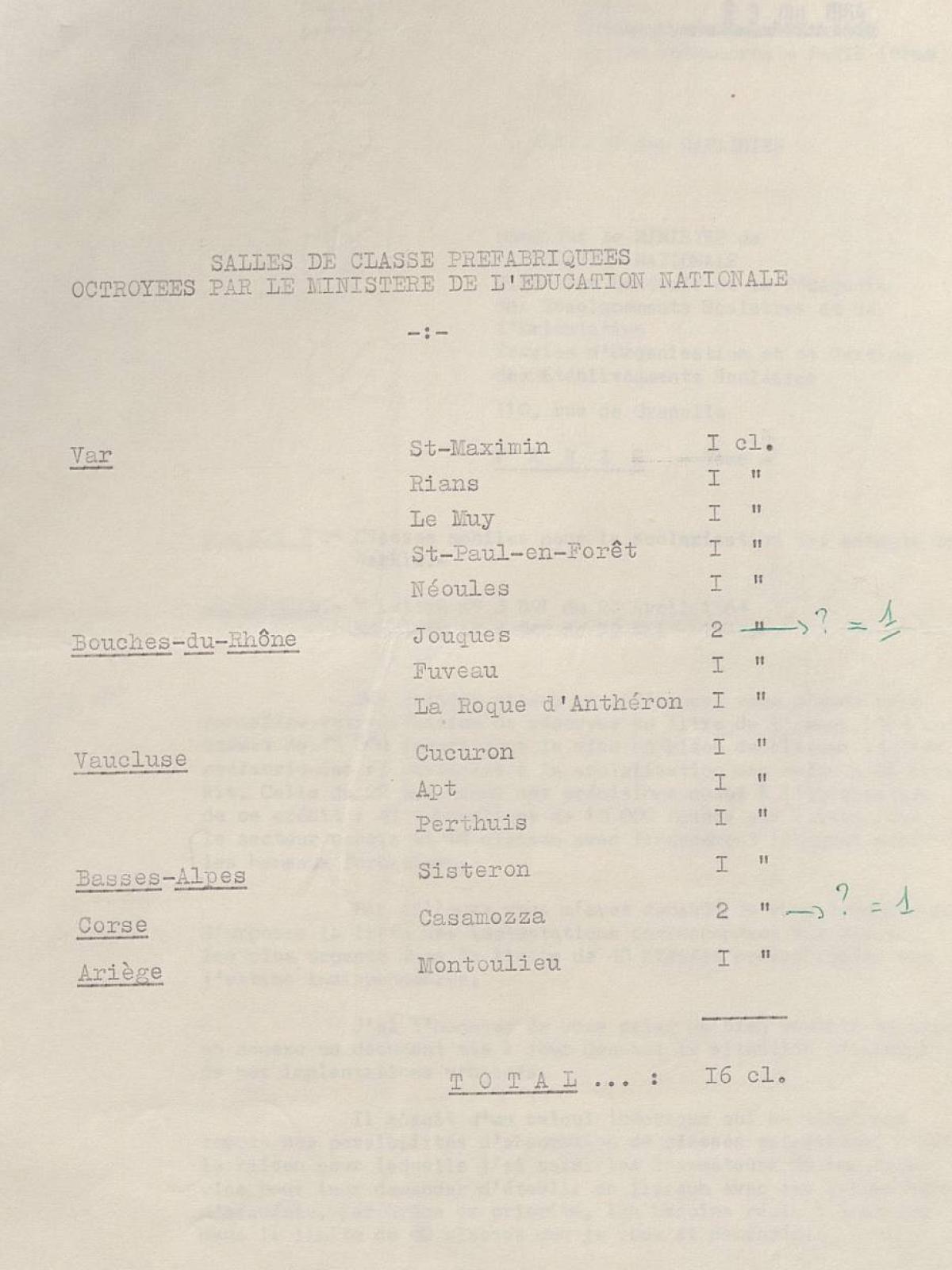 Illustration 18 : liste des salles de classe octroyées par le ministère de l’Éducation nationale au 23 juillet 1964 (Archives nationales, 1977074/3)