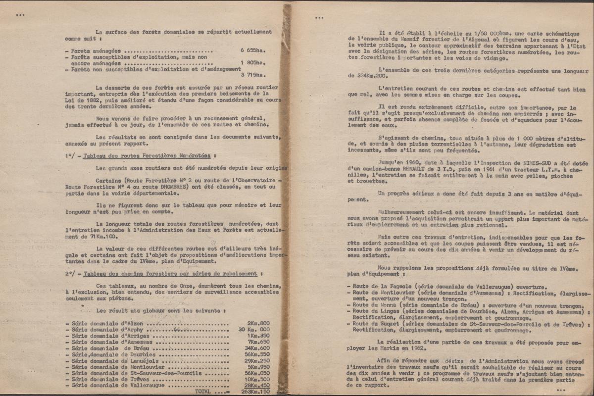 Illustration 9 : Rapport sur les travaux à exécuter dans les forêts domaniales, 16 mars 1963 (Archives du Gard 7W387)