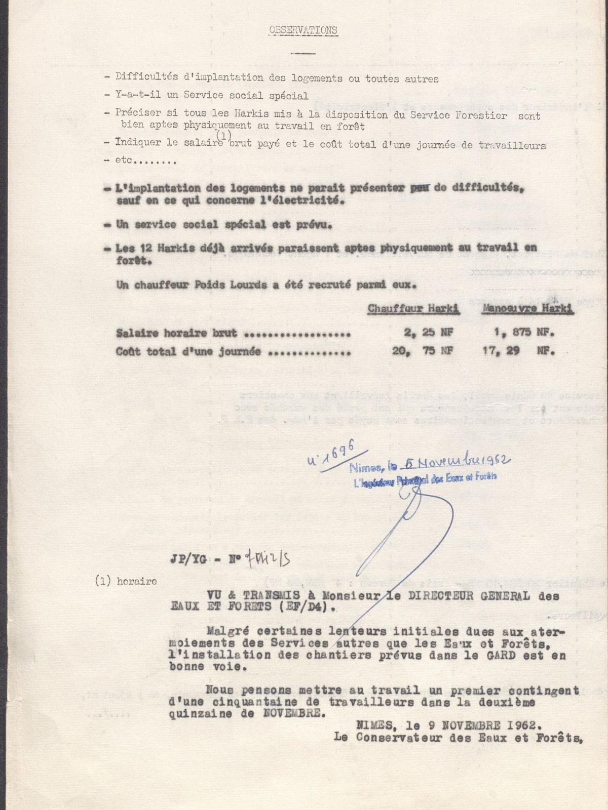 Illustration 2 : Emploi de harkis : situation au 1er novembre 1962, observations, novembre 1962 (Archives du Gard 7W387)